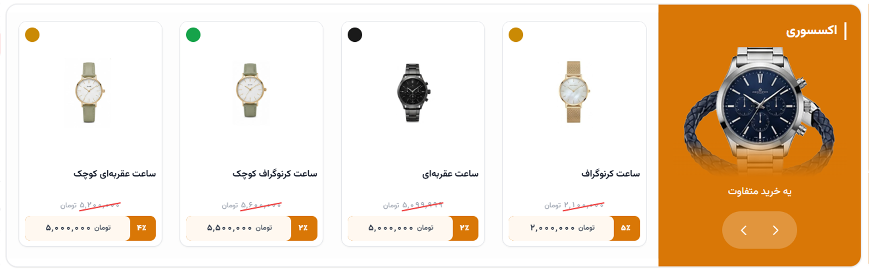 بلوک تمام‌عرض محصول